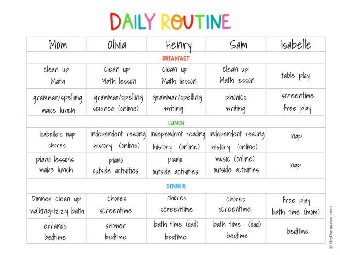 Create a daily schedule - cmssubtitle