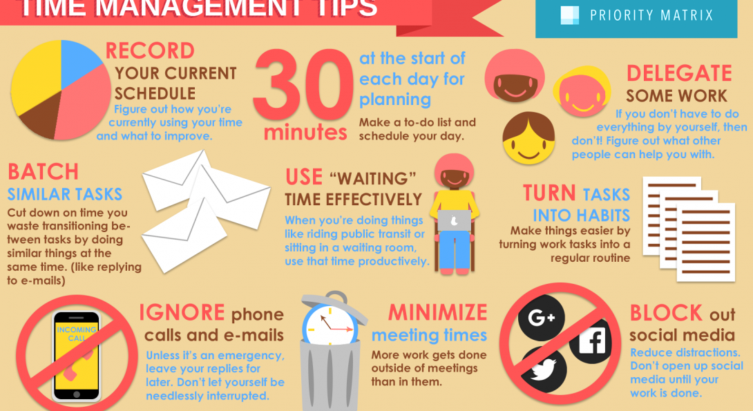 7 Tips to Manage Time Effectively | Wellness Center | University of ...