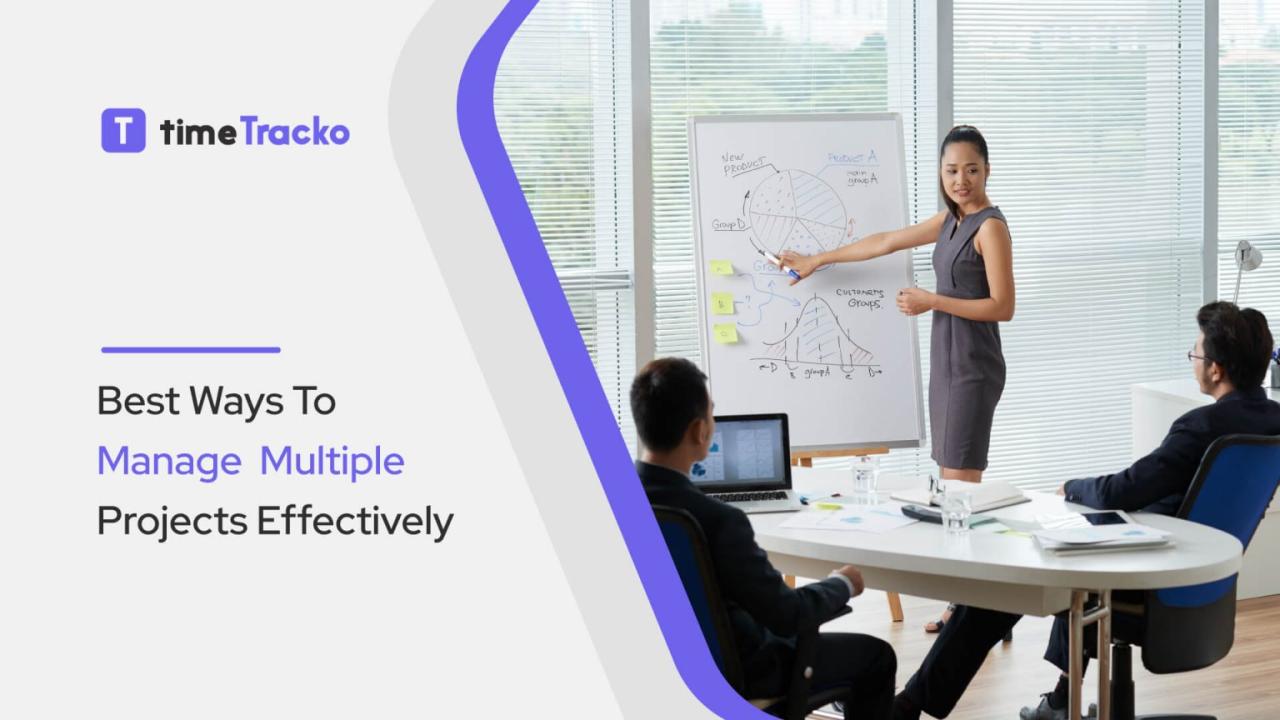 How to Manage Multiple Projects at the Same Time | Buddy Punch