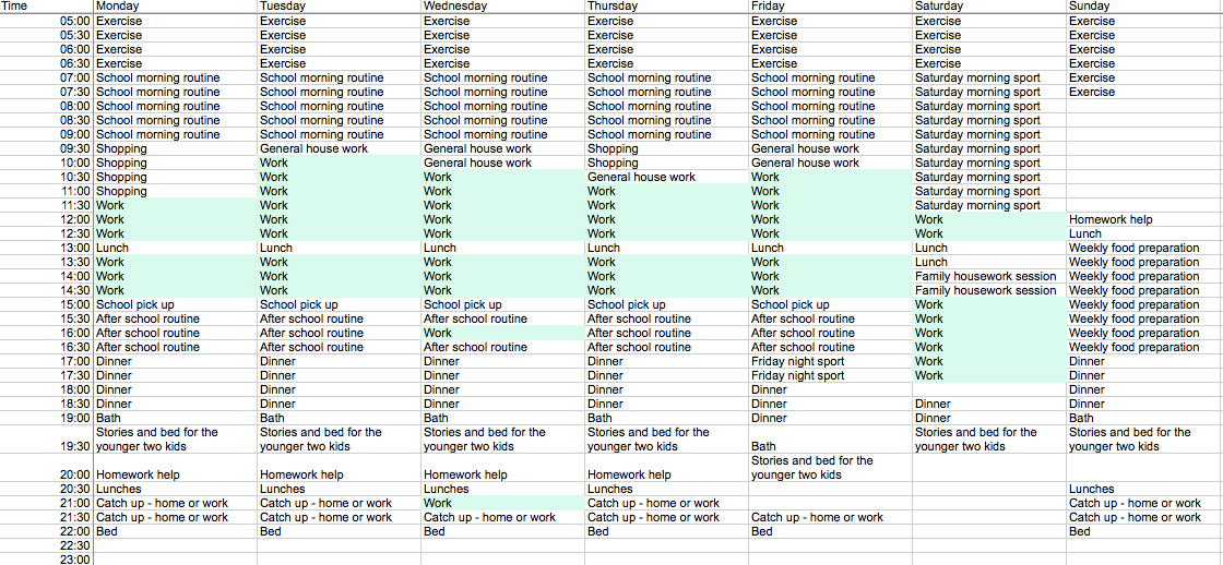 How to create a weekly schedule - Planning With Kids