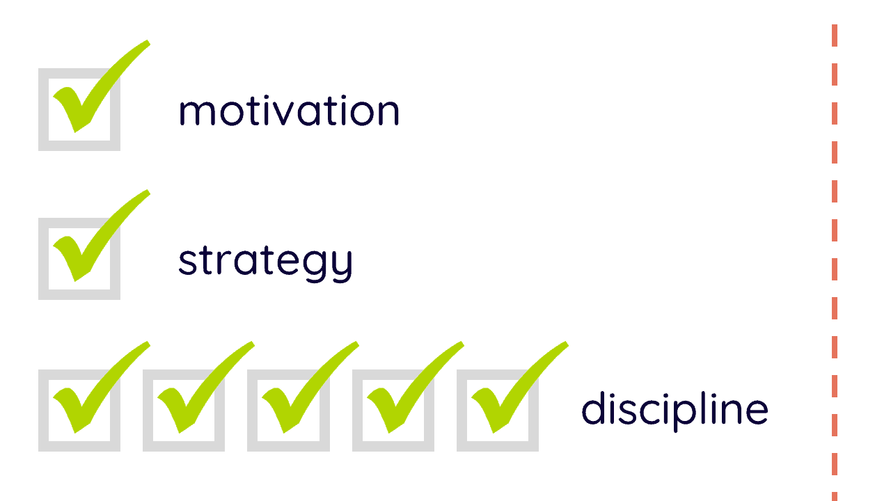 Discipline and Time Management | Stable Diffusion Online Discipline and Time Management | Stable Diffusion Online