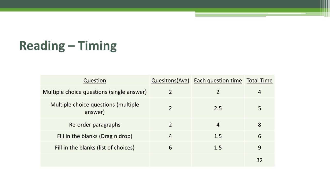 How to Manage Your Time: A Book List | WIRED How to Manage Your Time: A Book List | WIRED