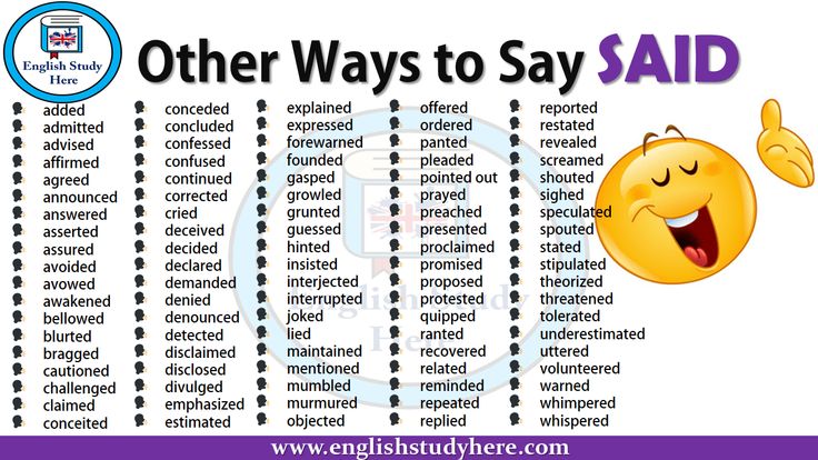 Http://englishstudyhere.com/ways-to-say/other-ways-to-say-said/ | Ways ...