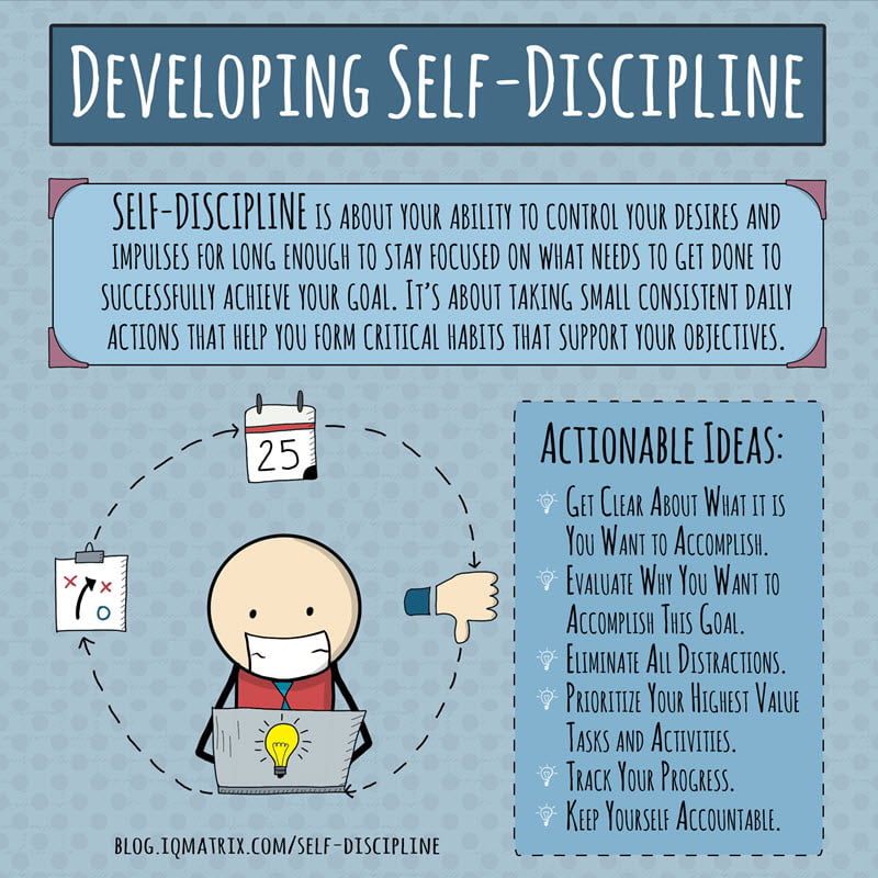 13 Effective Ways To Practice Self Discipline And Reach Your Goals