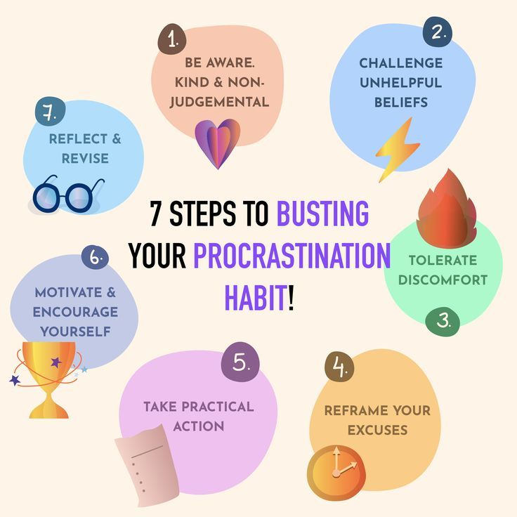 7 Steps To Busting Your Procrastination Habit | Overcoming ...