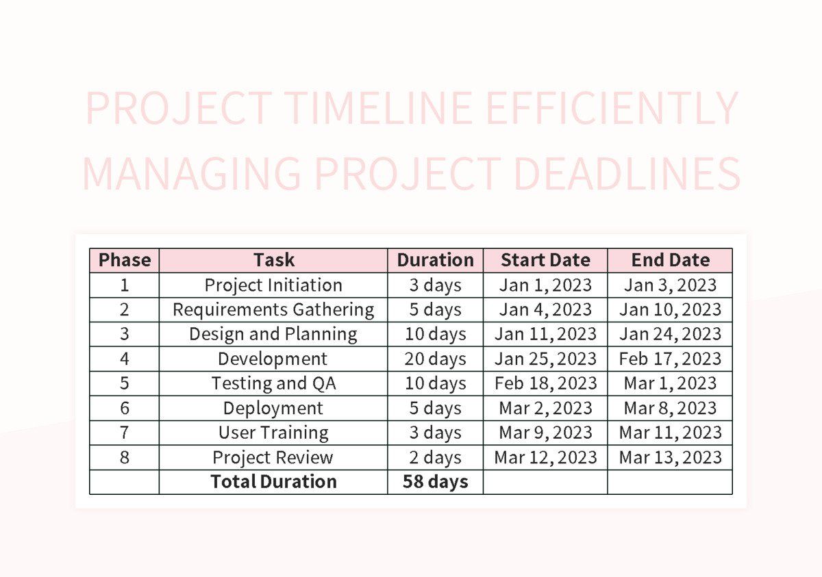 Premium Vector | Deadline concept project time management process ... Premium Vector | Deadline concept project time management process ...