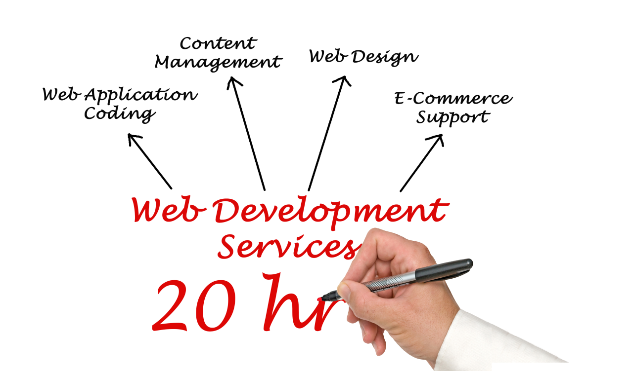 Time to develop on clock stock illustration. Illustration of efficiency ...